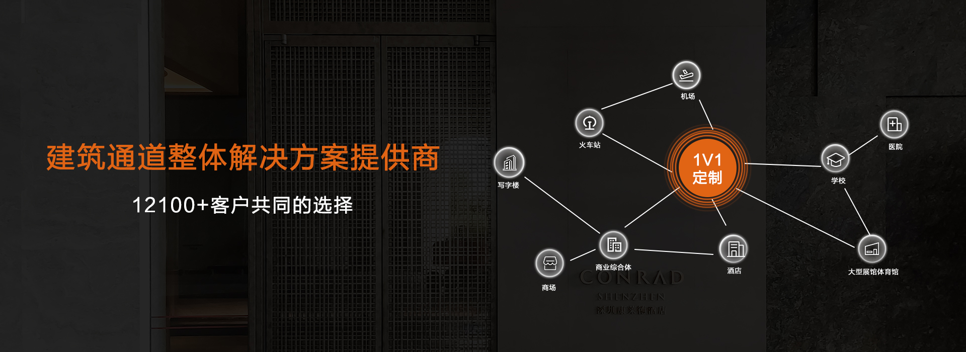 客戶案例